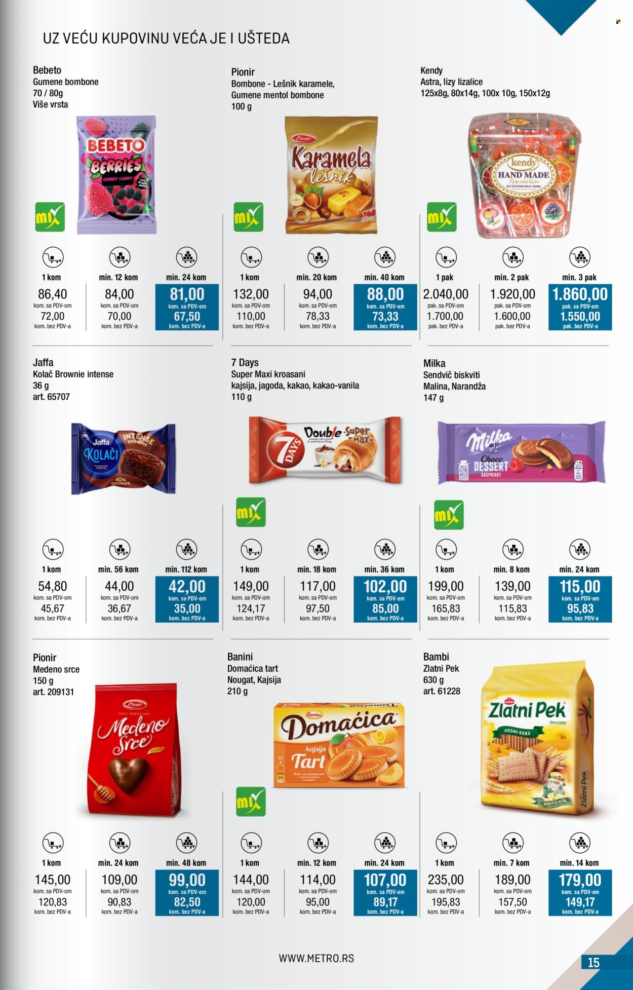 Metro katalog - 01.02.2026 - 28.02.2026. Stranica 15
