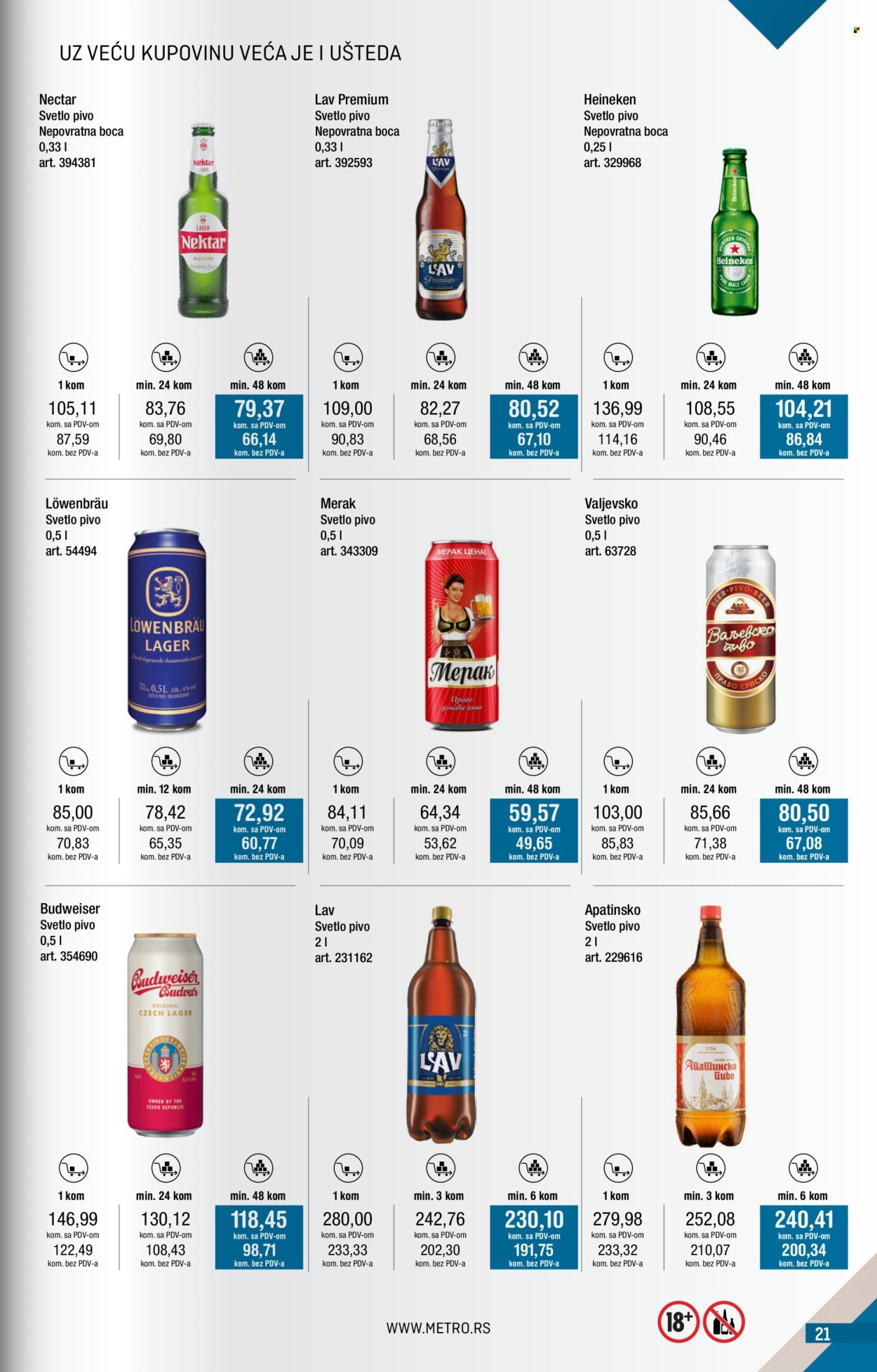 Metro katalog - 01.02.2026 - 28.02.2026. Stranica 21