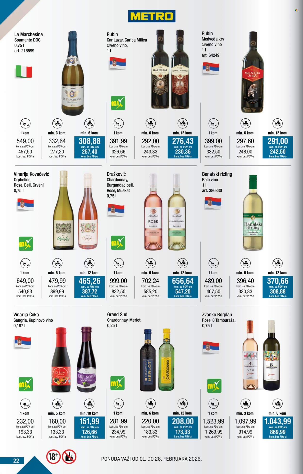 Metro katalog - 01.02.2026 - 28.02.2026. Stranica 22