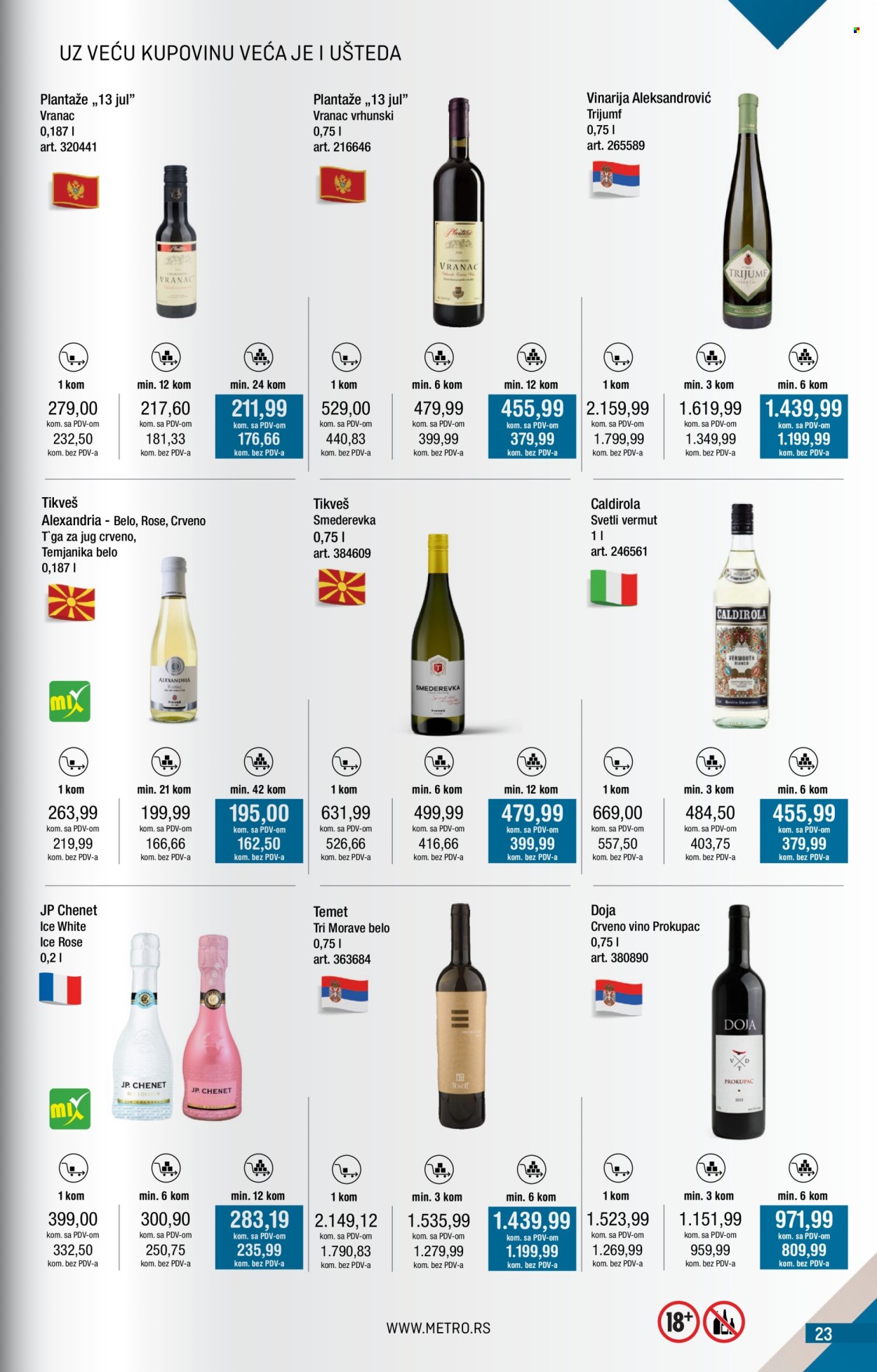 Metro katalog - 01.02.2026 - 28.02.2026. Stranica 23