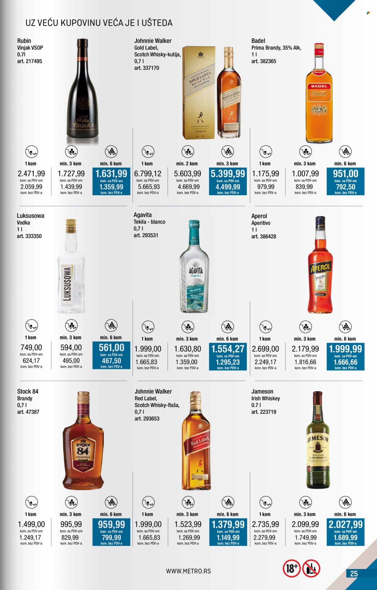 Metro katalog - 01.02.2026 - 28.02.2026. Stranica 25