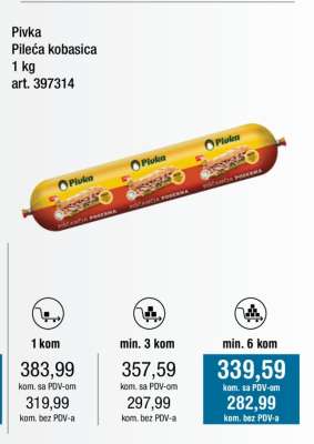 Pivka Pileća kobasica