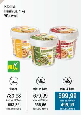 Ribella HUMMUS