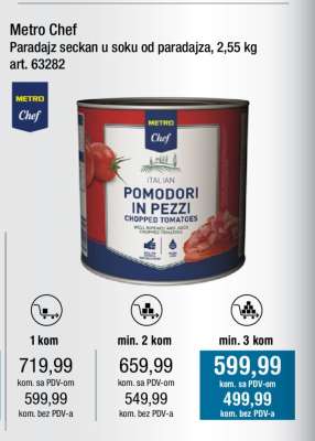 Metro Chef Paradajz