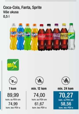 Coca-Cola, Fanta, Sprite