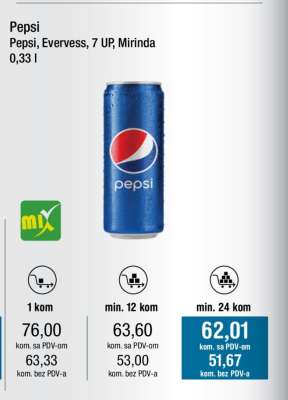 Pepsi, Evervess, 7 UP, Mirinda 0,33 l