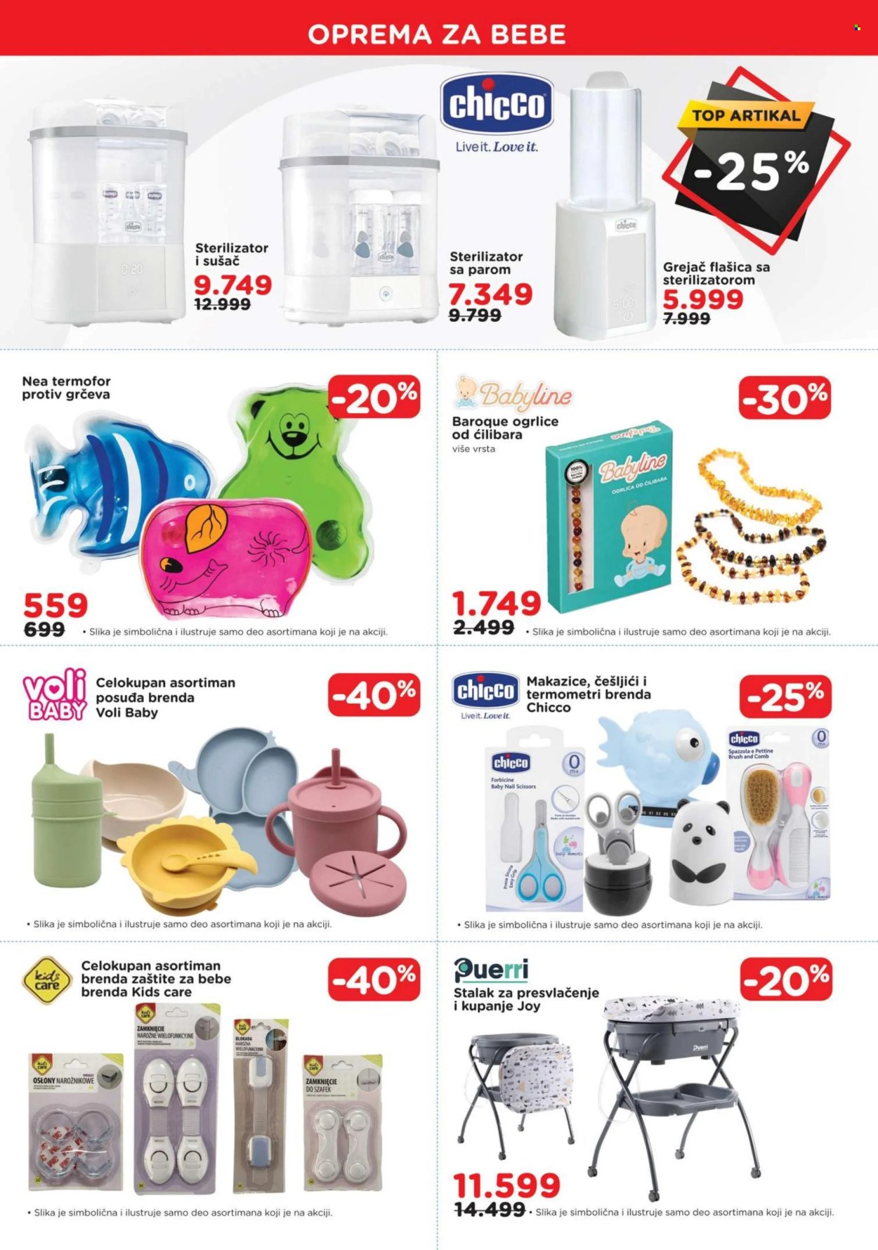 Aksa katalog - 01.02.2026 - 28.02.2026. Stranica 6