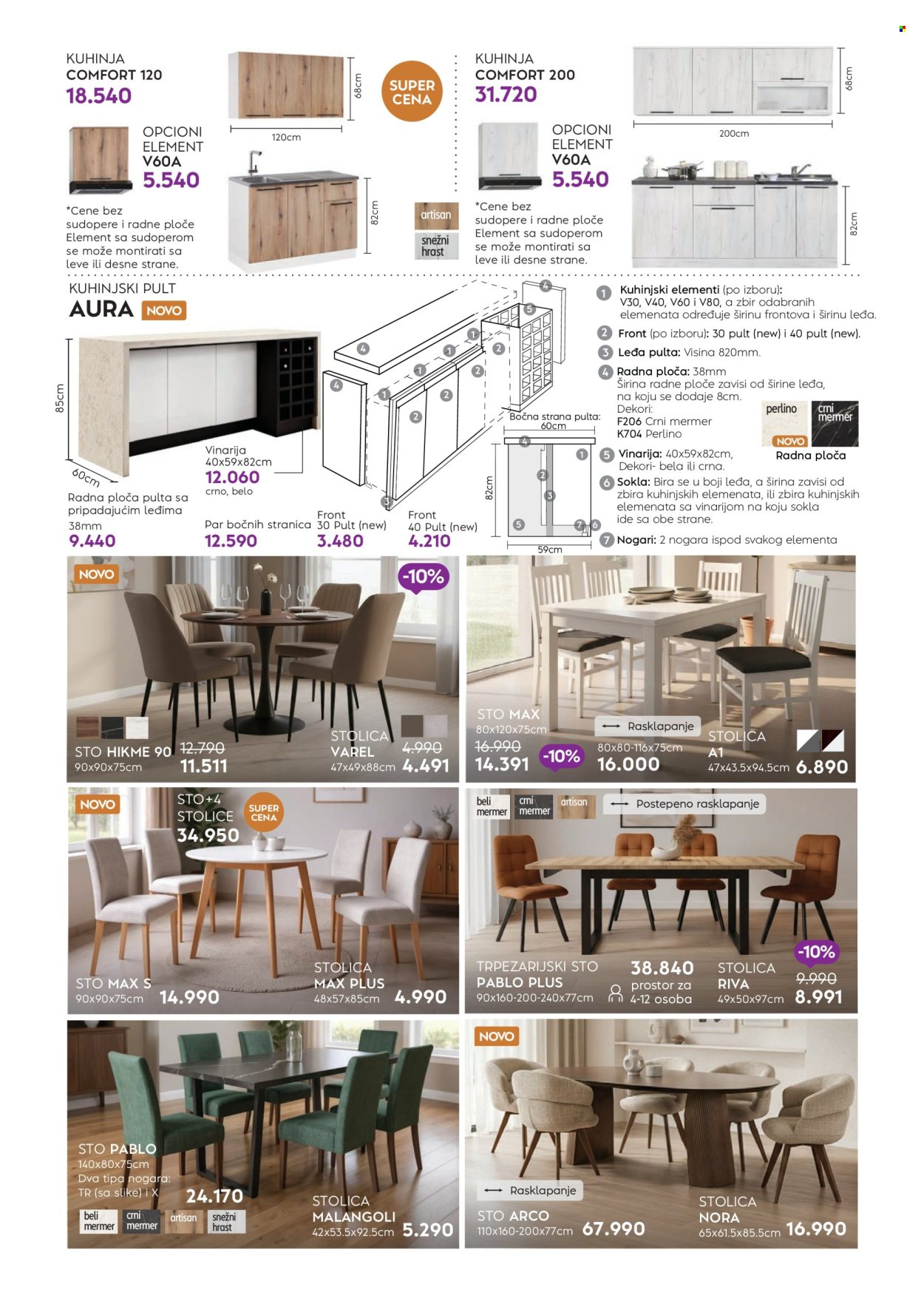 Matis katalog - 01.02.2026 - 28.02.2026. Stranica 4