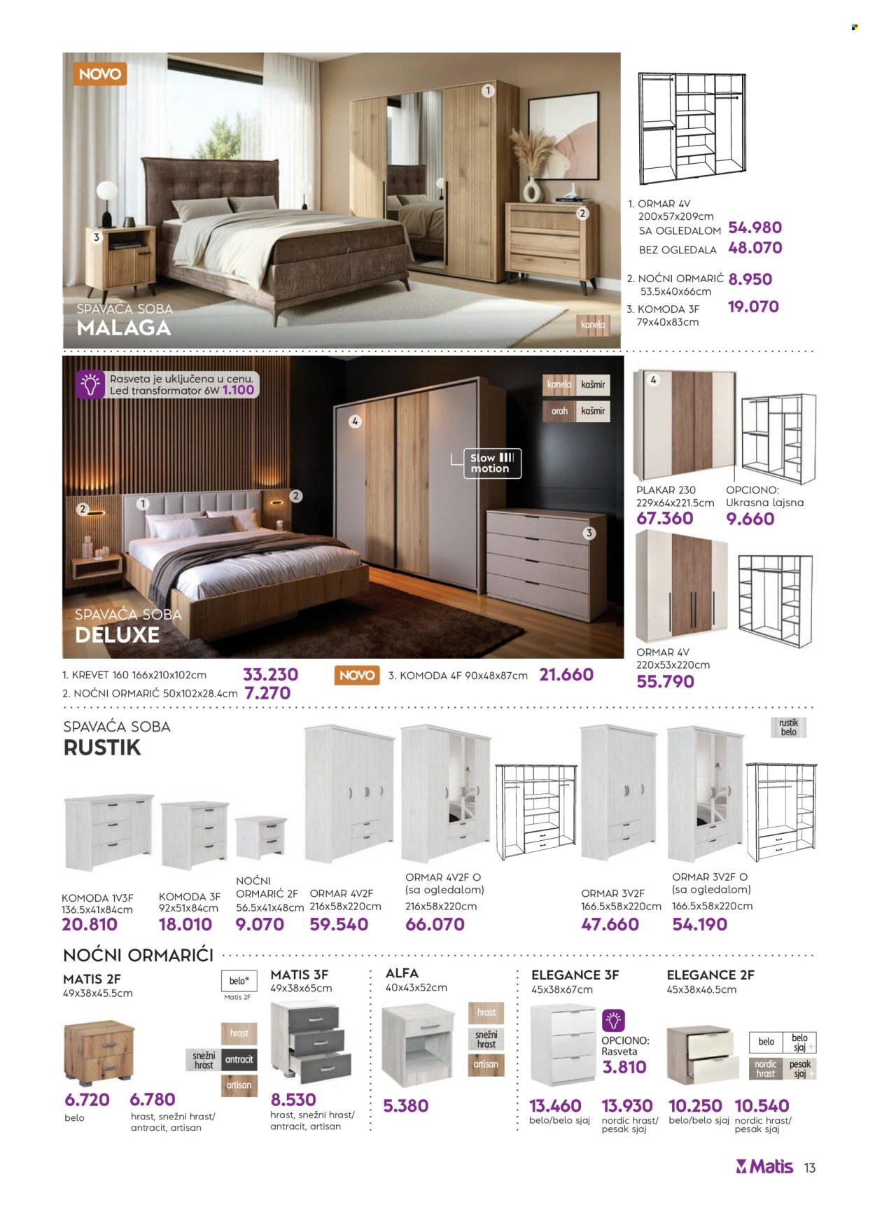 Matis katalog - 01.02.2026 - 28.02.2026. Stranica 13