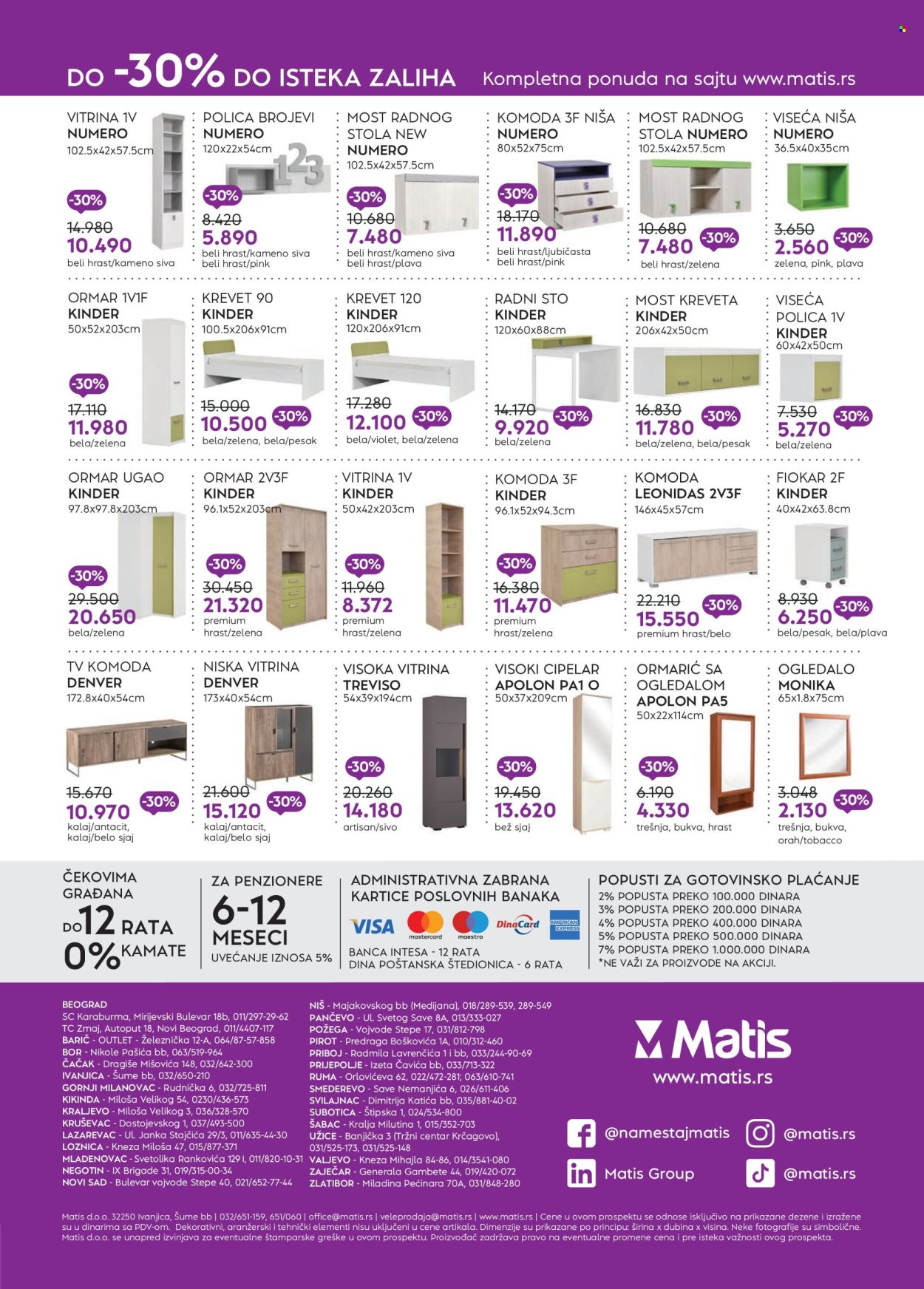 Matis katalog - 01.02.2026 - 28.02.2026. Stranica 16