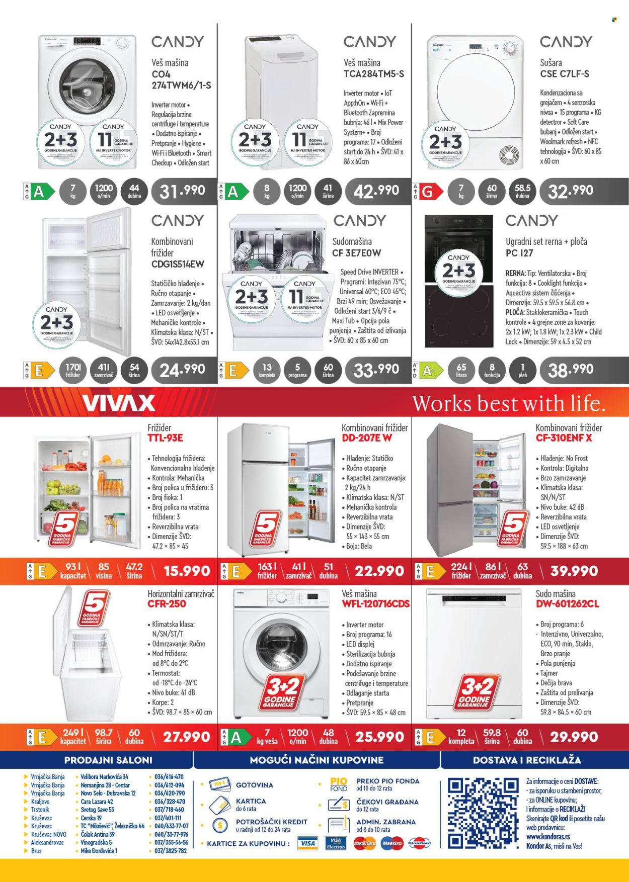 Kondor As katalog - 01.02.2026 - 28.02.2026. Stranica 4