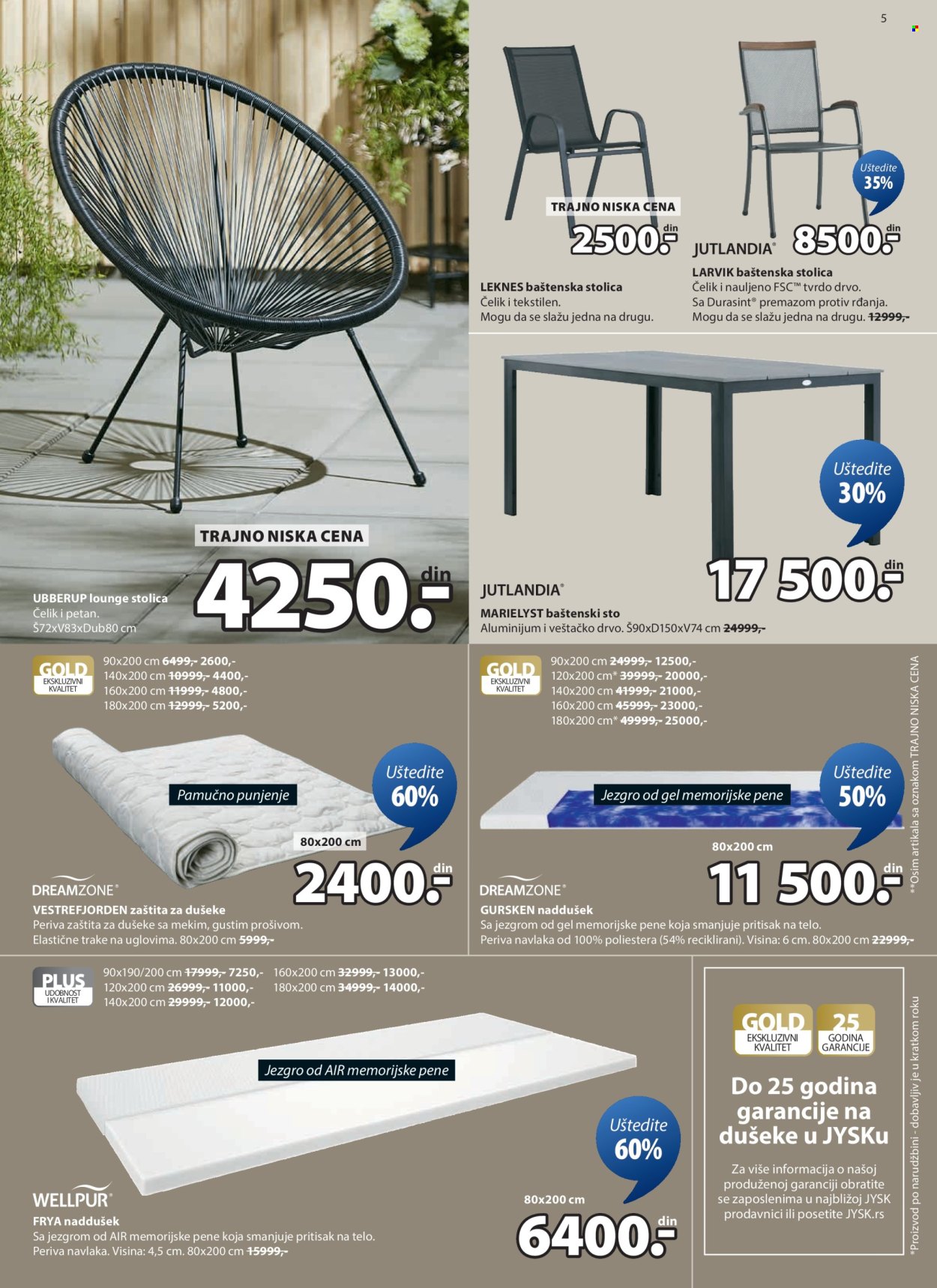 JYSK katalog - 04.02.2026 - 17.02.2026. Stranica 6