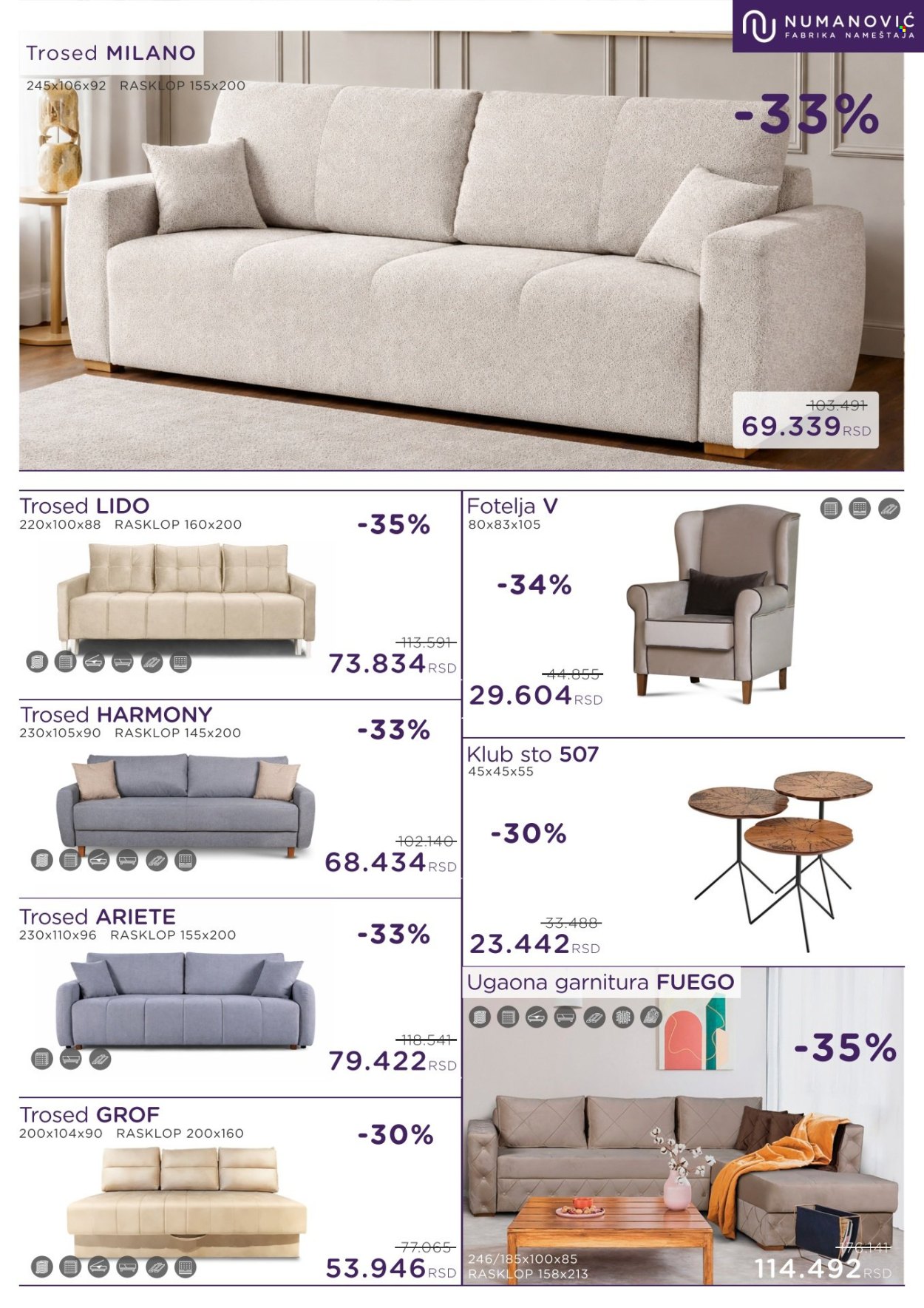 Numanović katalog - 02.02.2026 - 03.03.2026. Stranica 5