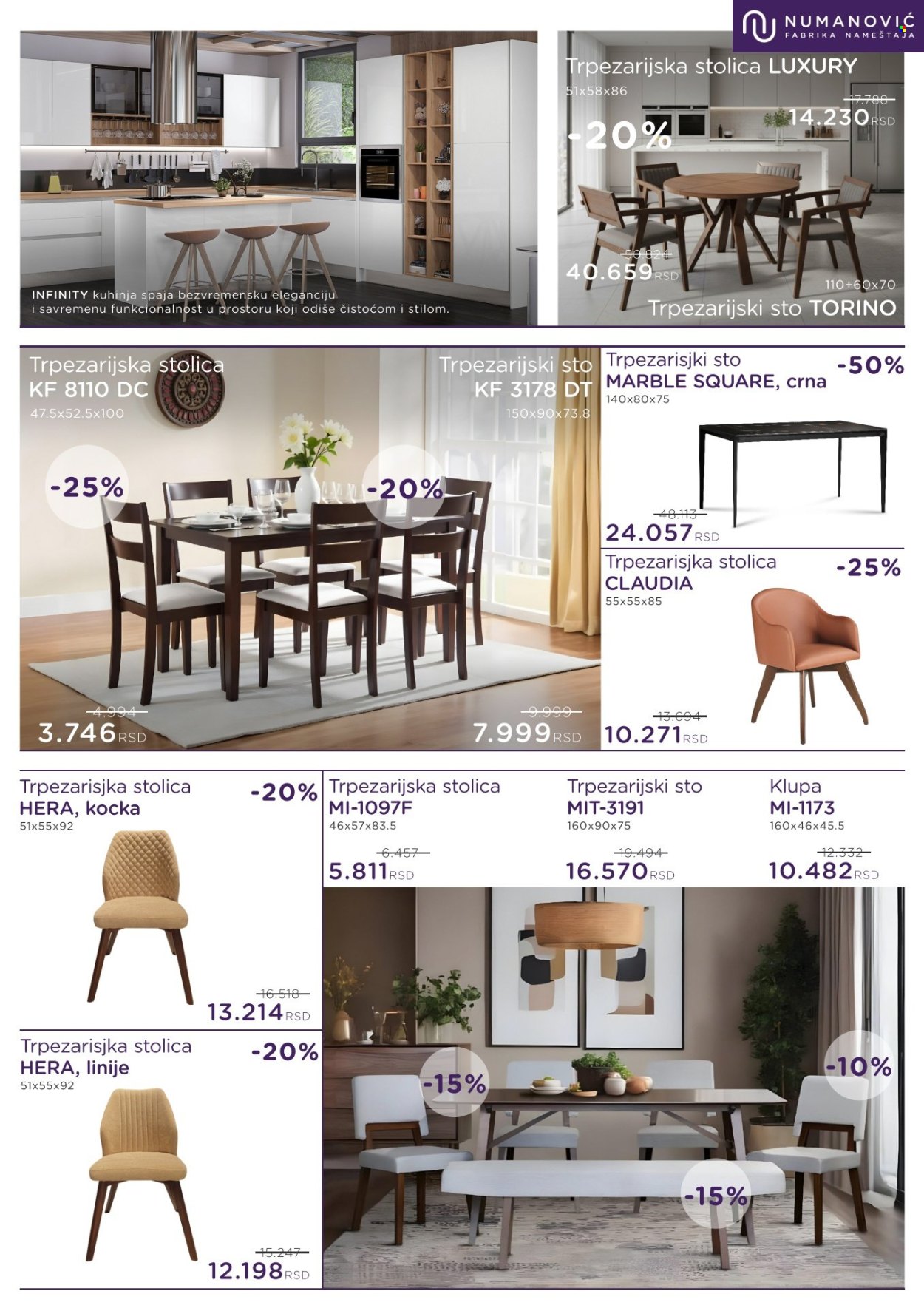 Numanović katalog - 02.02.2026 - 03.03.2026. Stranica 9