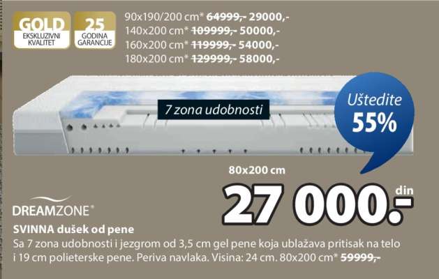 DREAMZONE SVINNA dušek od pene