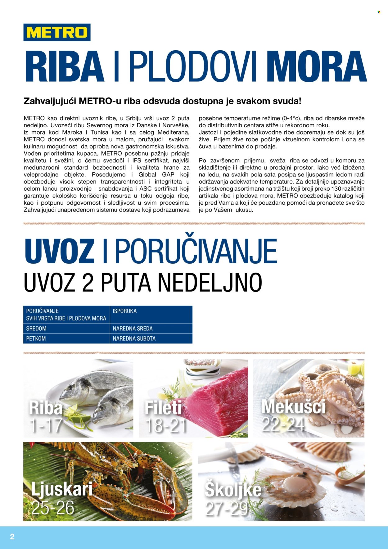Metro katalog. Stranica 2