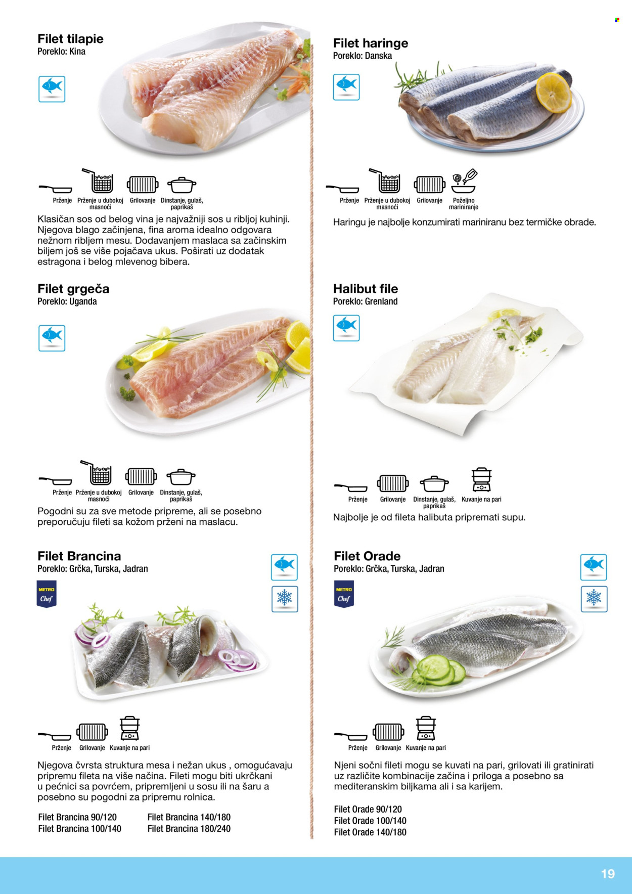 Metro katalog. Stranica 19