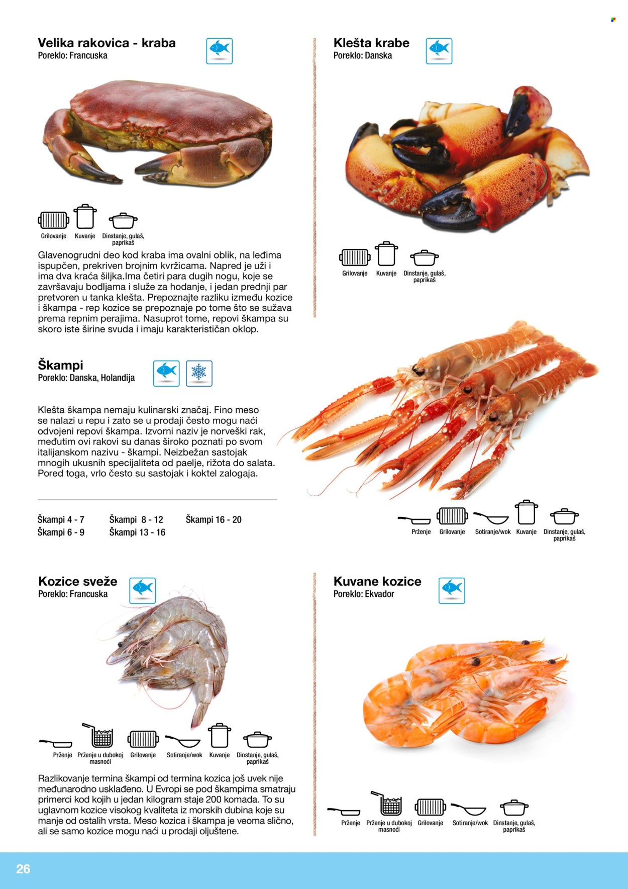 Metro katalog. Stranica 26