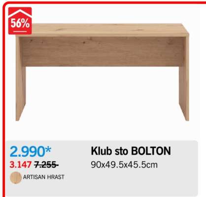 Klub sto BOLTON