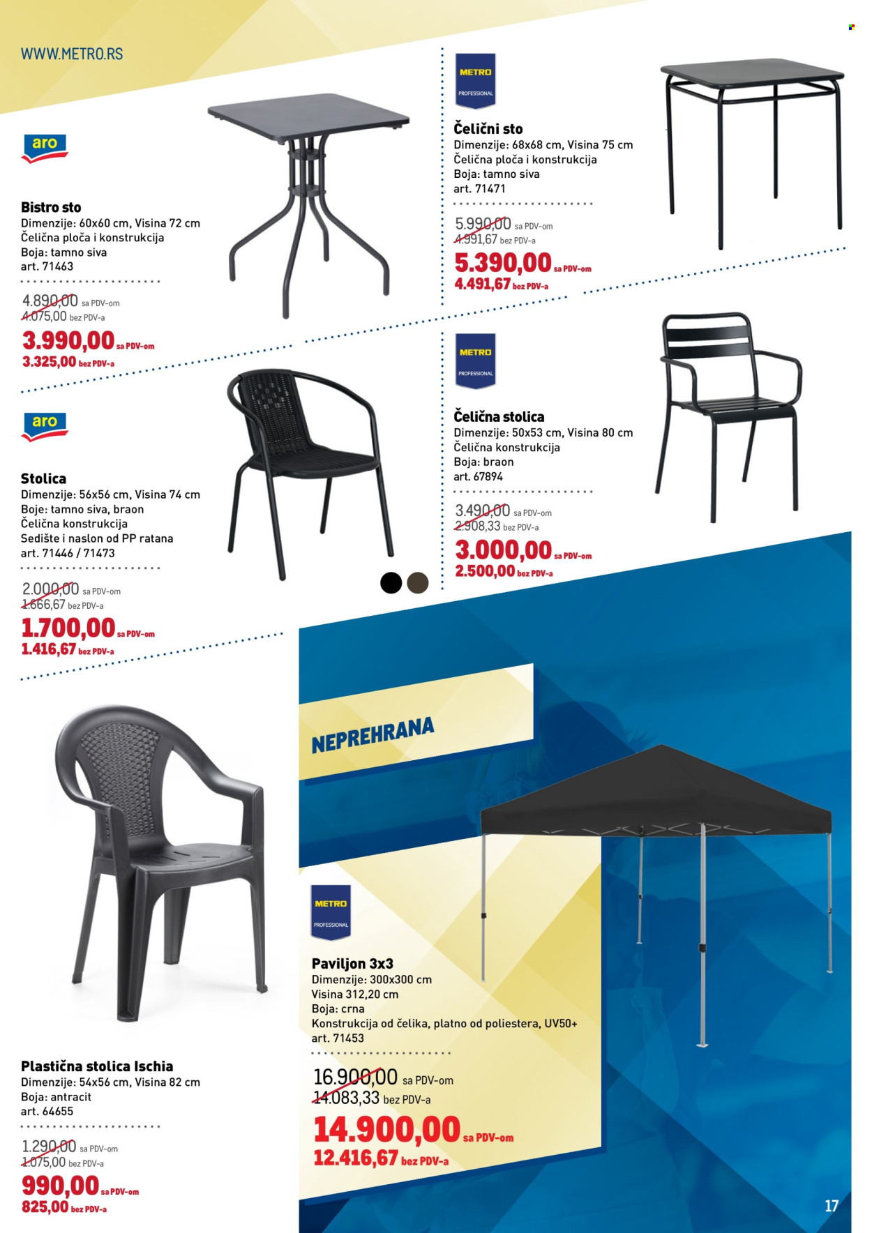 Metro katalog - 19.02.2026 - 04.03.2026. Stranica 17