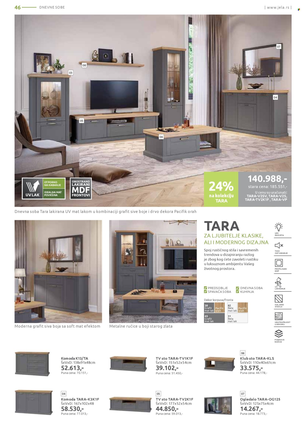 Jela katalog - 09.02.2026 - 07.03.2026. Stranica 46