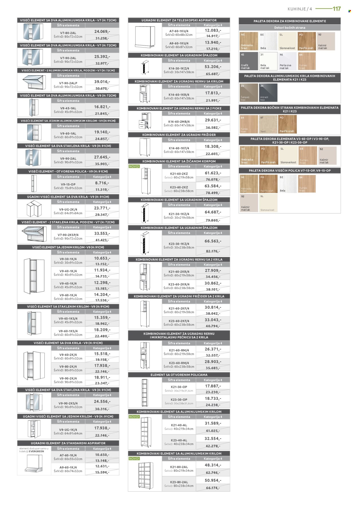 Jela katalog - 09.02.2026 - 07.03.2026. Stranica 117