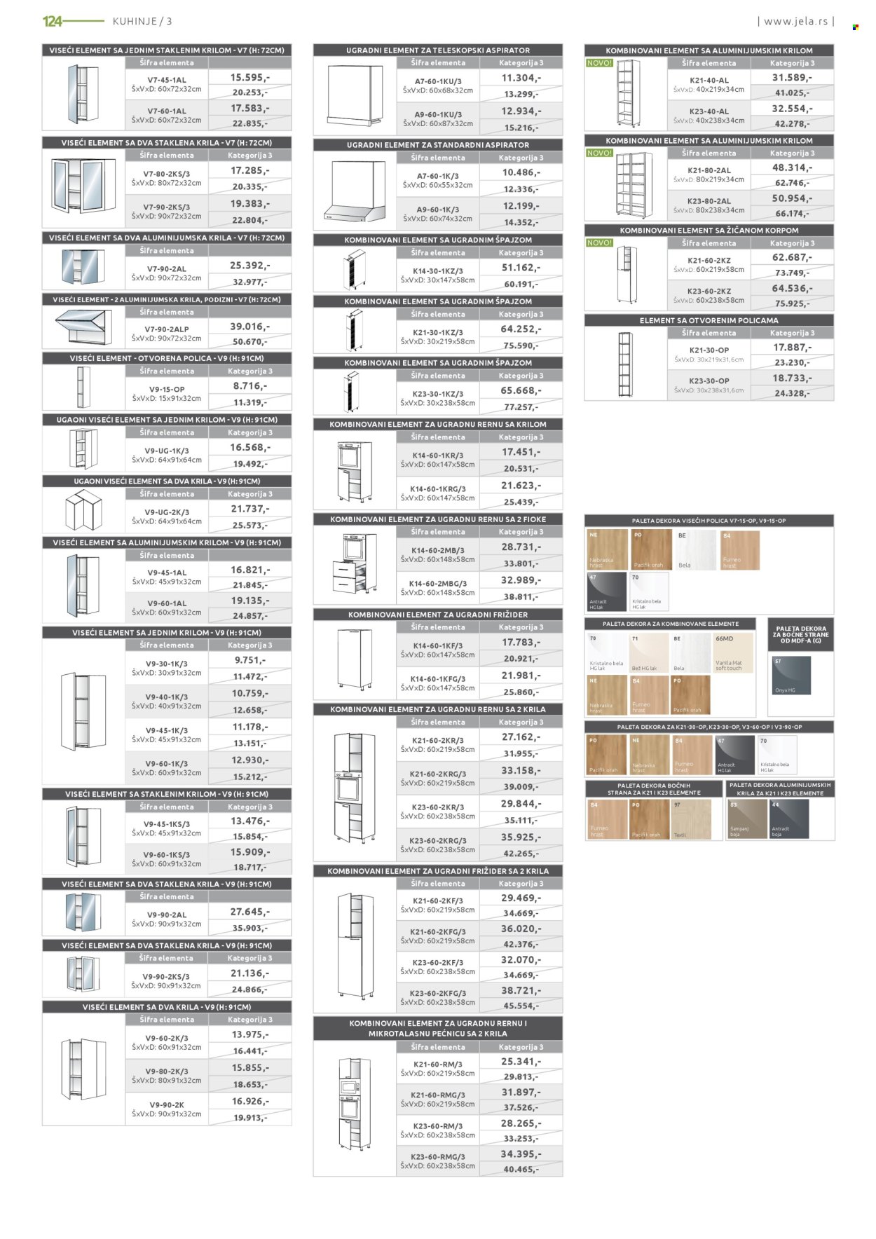 Jela katalog - 09.02.2026 - 07.03.2026. Stranica 124