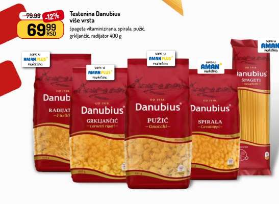 Testenina Danubius