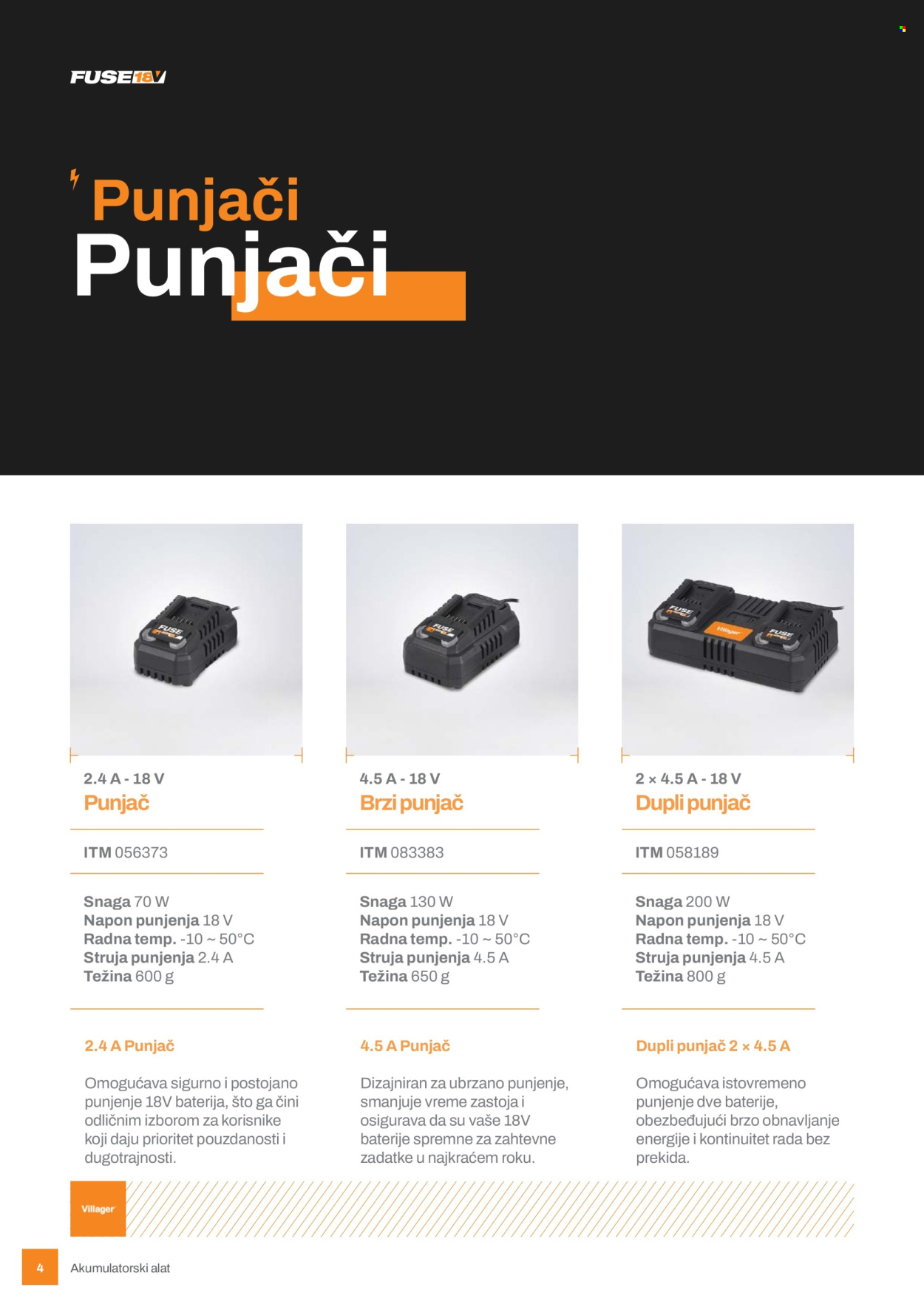 Villager katalog. Stranica 4