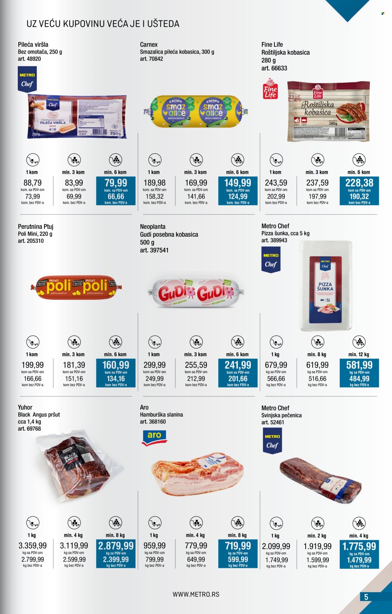 Metro katalog - 01.03.2026 - 31.03.2026. Stranica 5