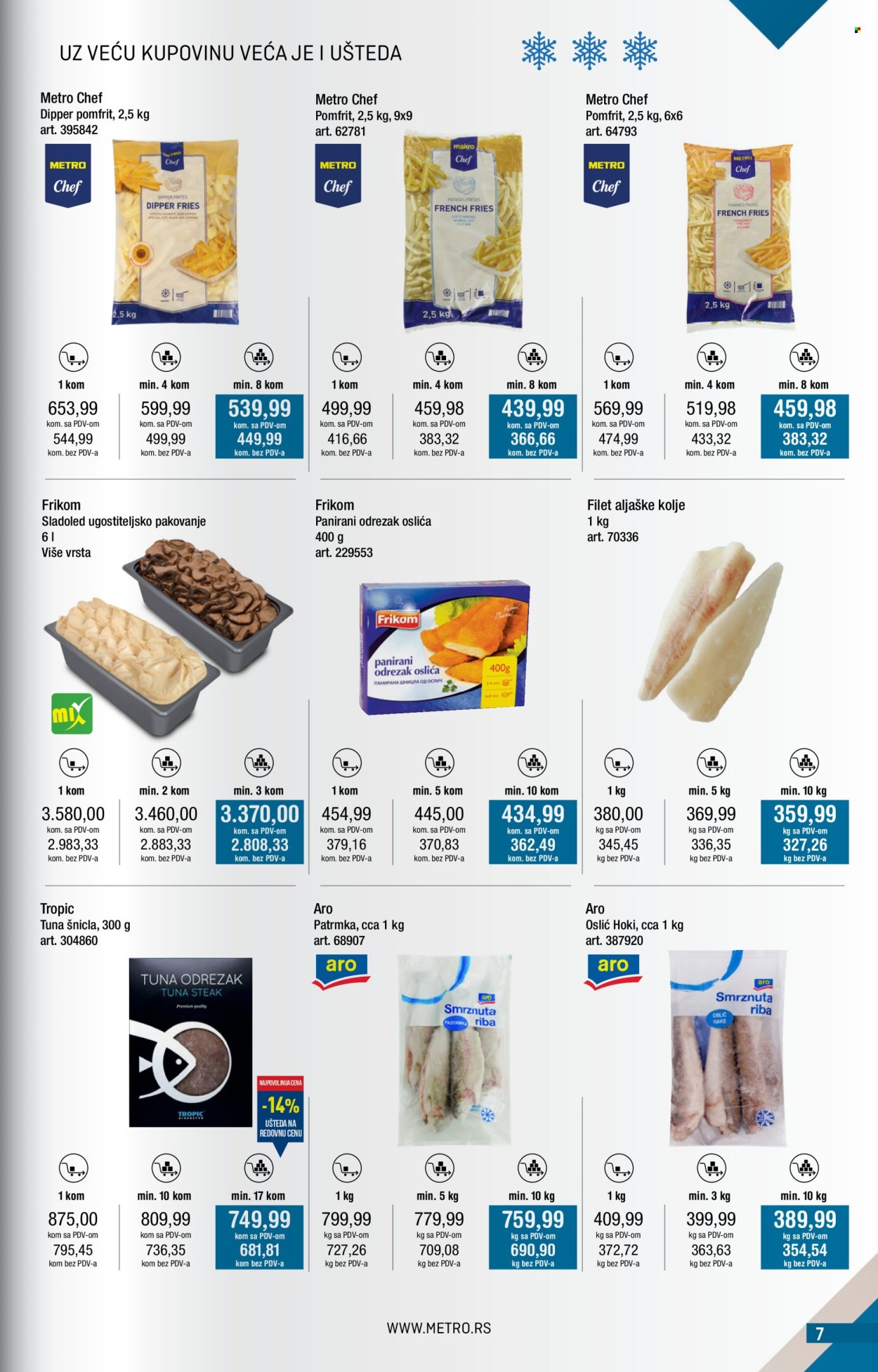 Metro katalog - 01.03.2026 - 31.03.2026. Stranica 7