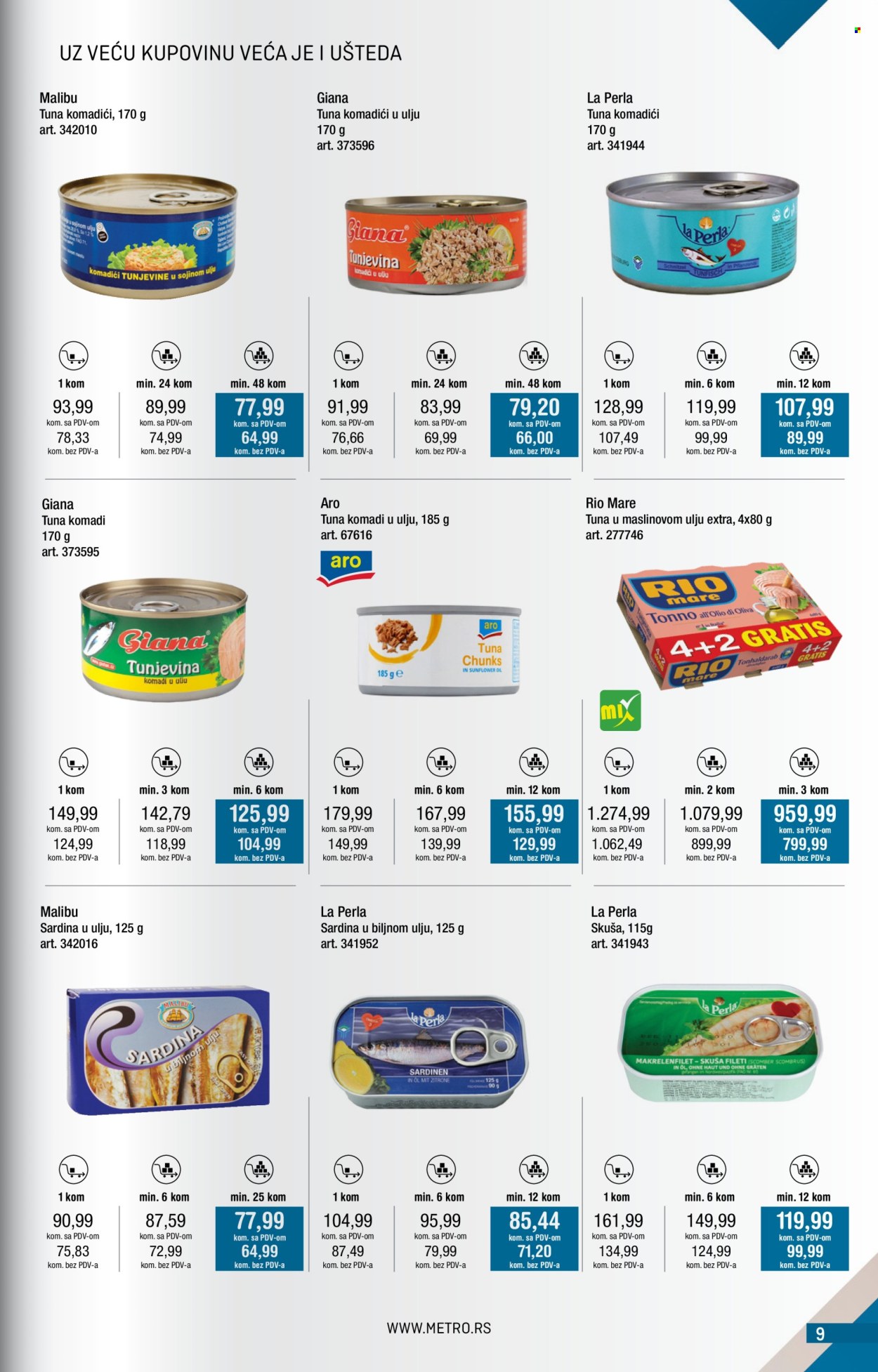 Metro katalog - 01.03.2026 - 31.03.2026. Stranica 9