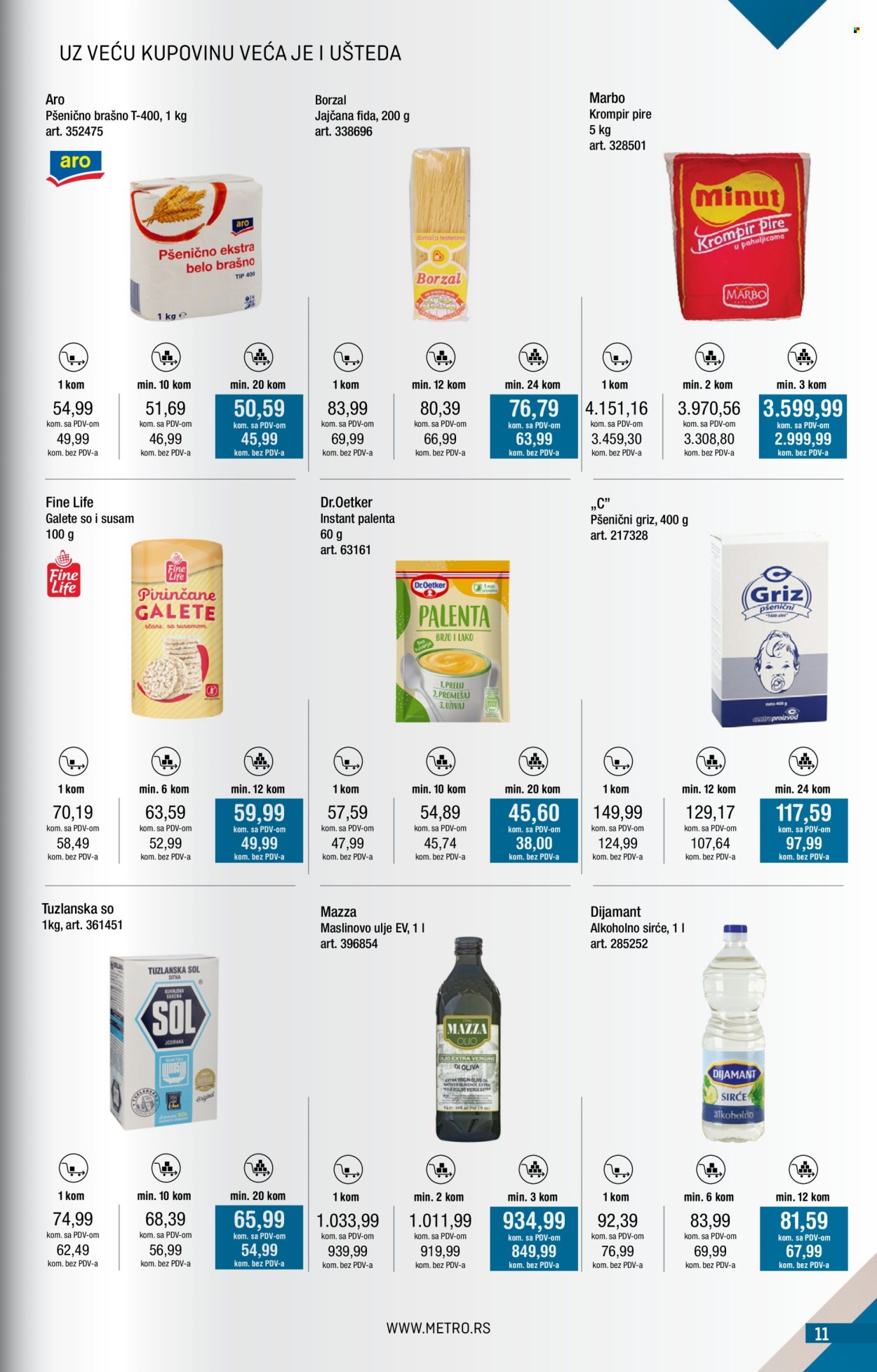 Metro katalog - 01.03.2026 - 31.03.2026. Stranica 11