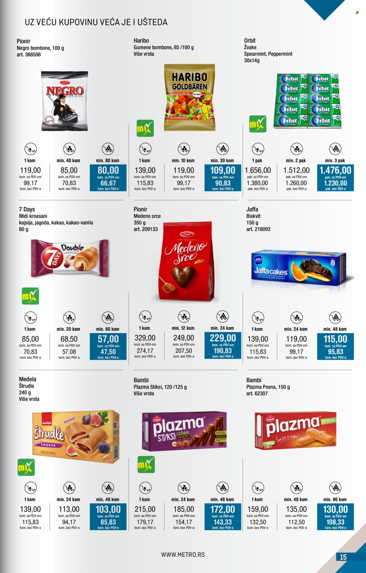 Metro katalog - 01.03.2026 - 31.03.2026. Stranica 15