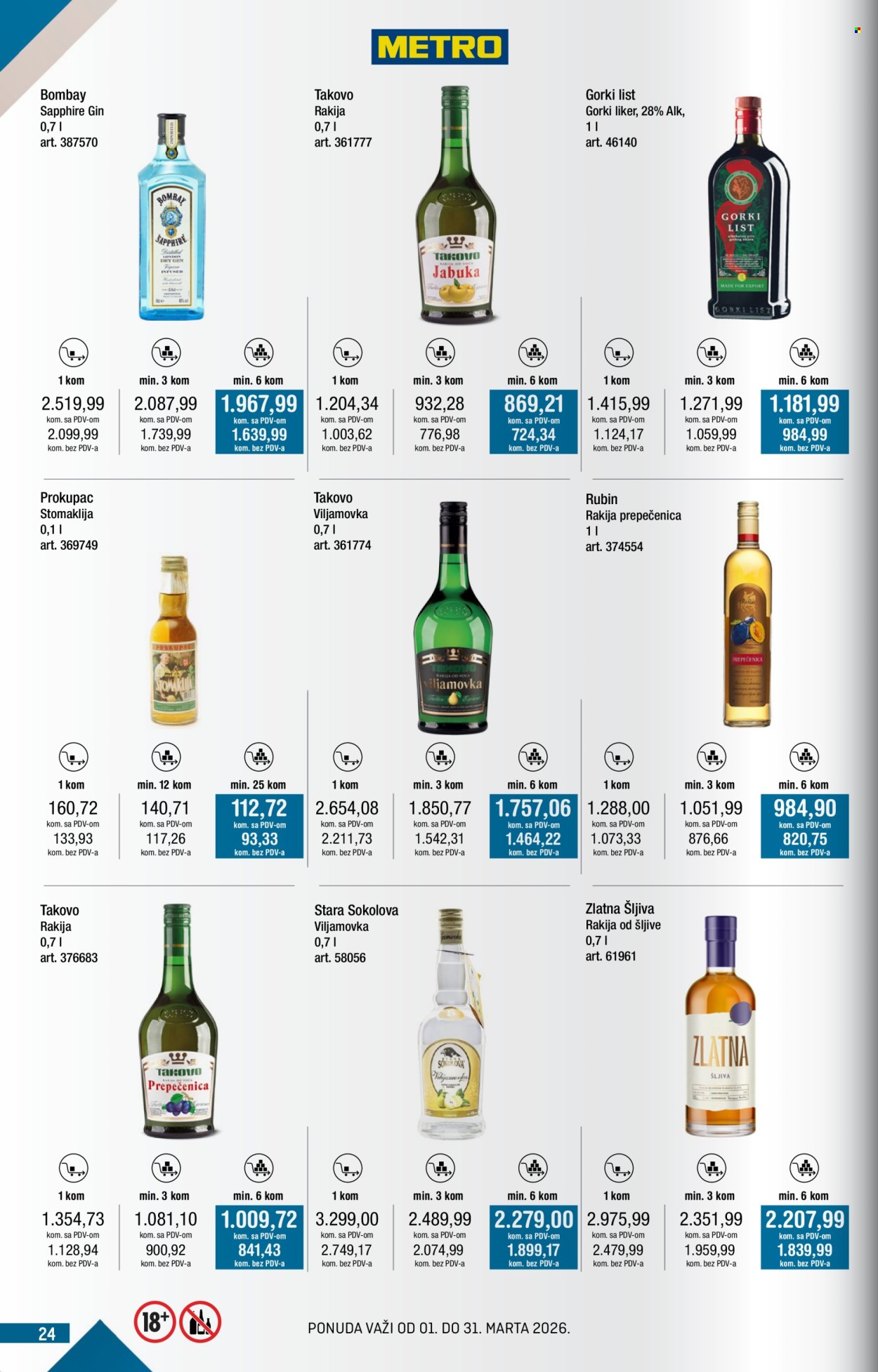 Metro katalog - 01.03.2026 - 31.03.2026. Stranica 24