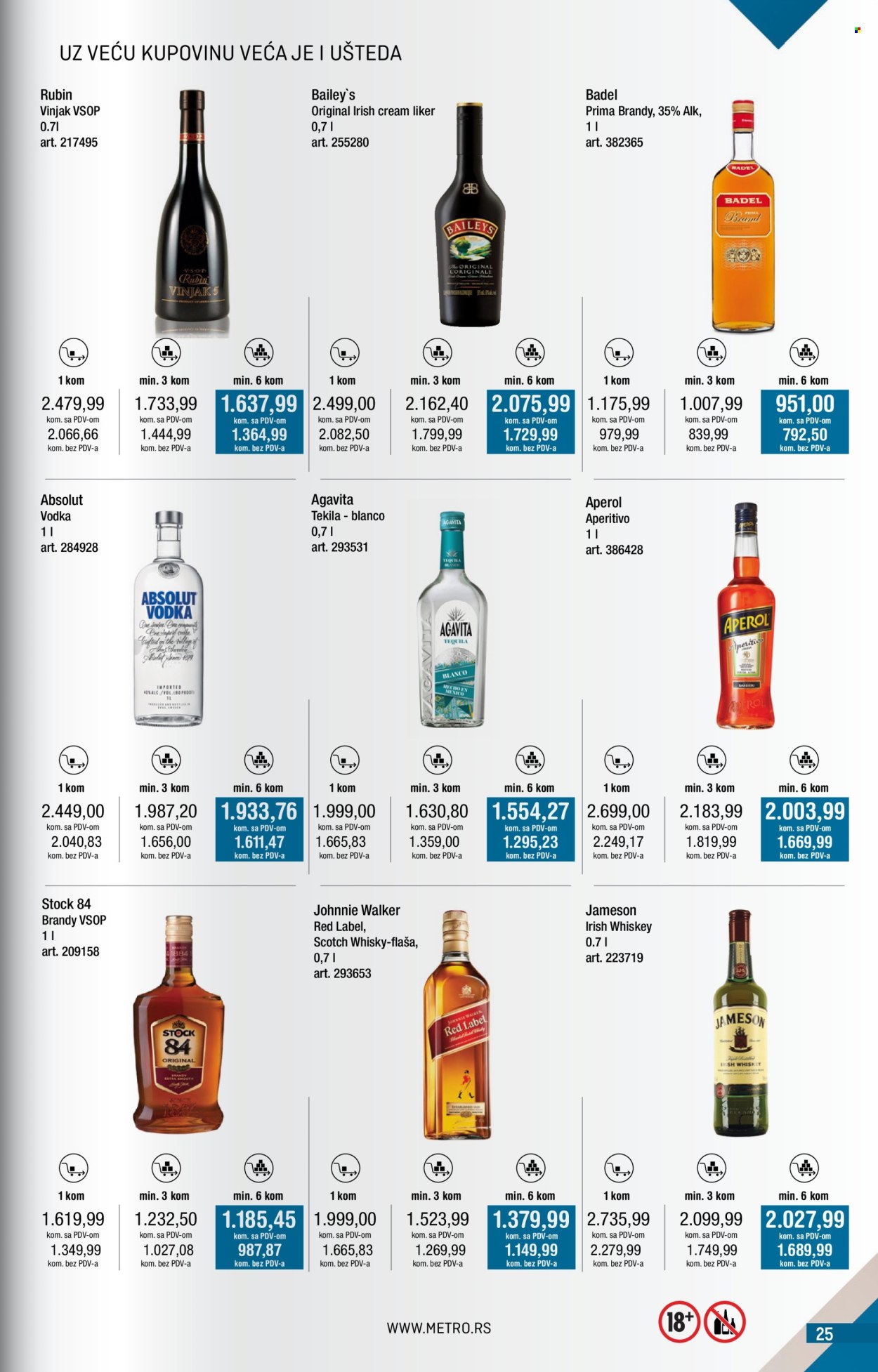 Metro katalog - 01.03.2026 - 31.03.2026. Stranica 25