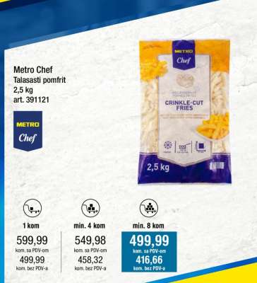 Metro Chef Talasasti pomfrit