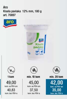 Aro Kisela pavlaka