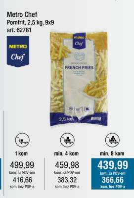 Metro Chef Pomfrit