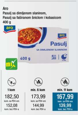 Aro Pasulj sa dimljenom slaninom, Pasulj sa faširanim šniclom i kobasicom