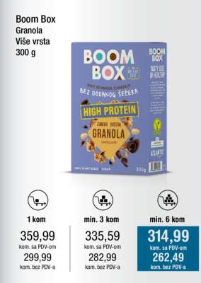 Boom Box Granola