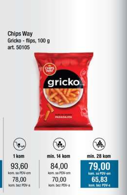 Chips Way Gricko