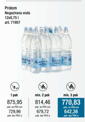 Prolom Negazirana voda