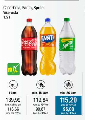 Coca-Cola, Fanta, Sprite