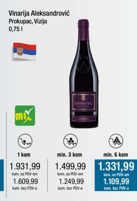 Vinarija Aleksandrović Prokupac, Vizija