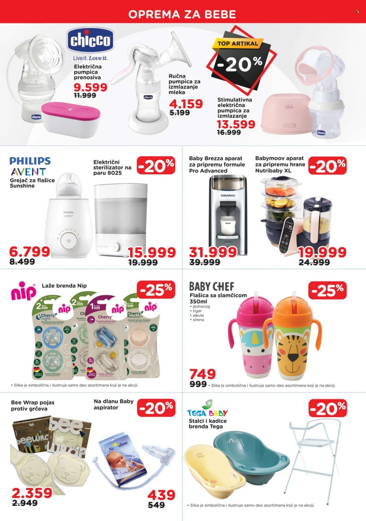 Aksa katalog - 01.03.2026 - 31.03.2026. Stranica 6