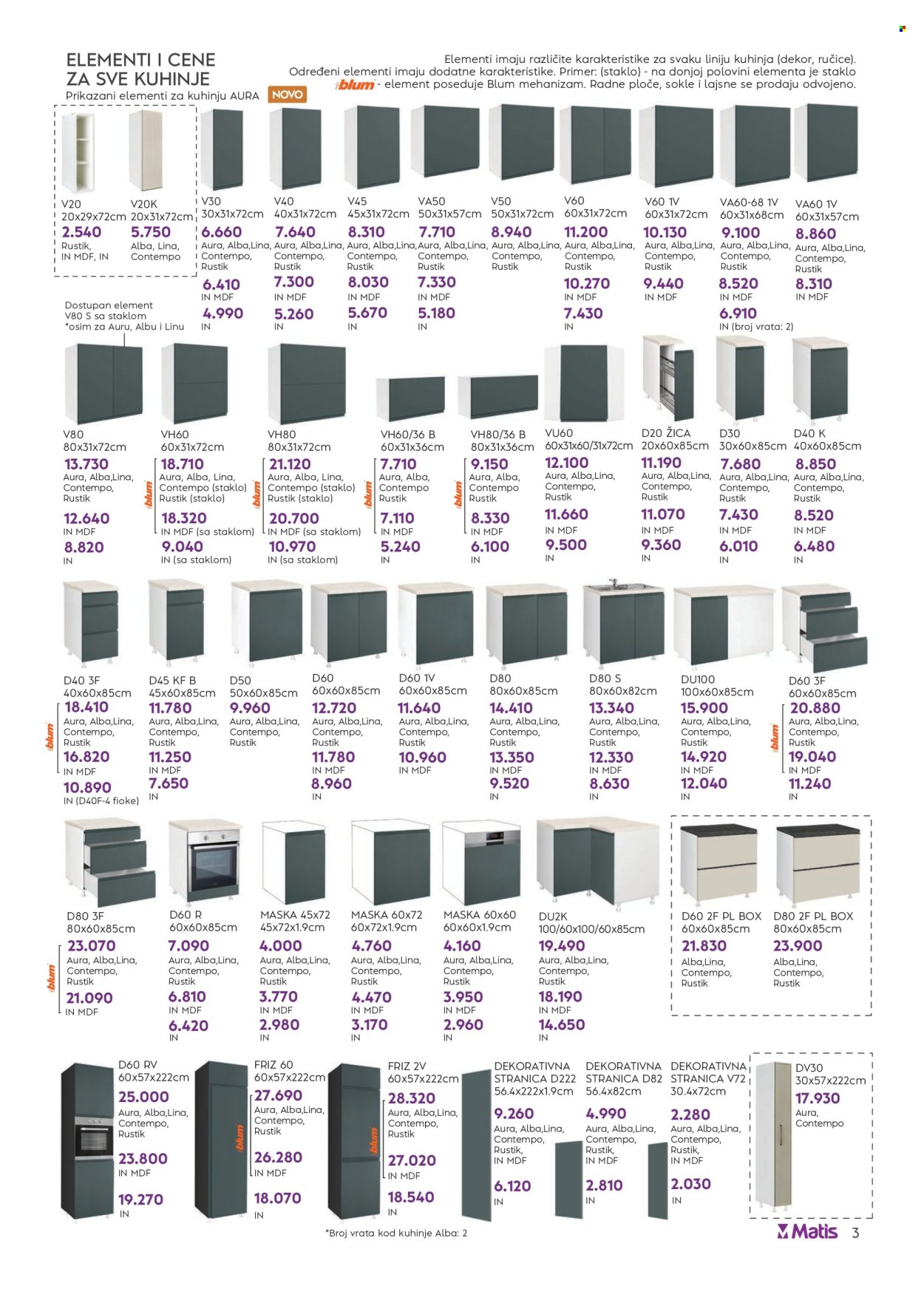 Matis katalog - 01.03.2026 - 31.03.2026. Stranica 3