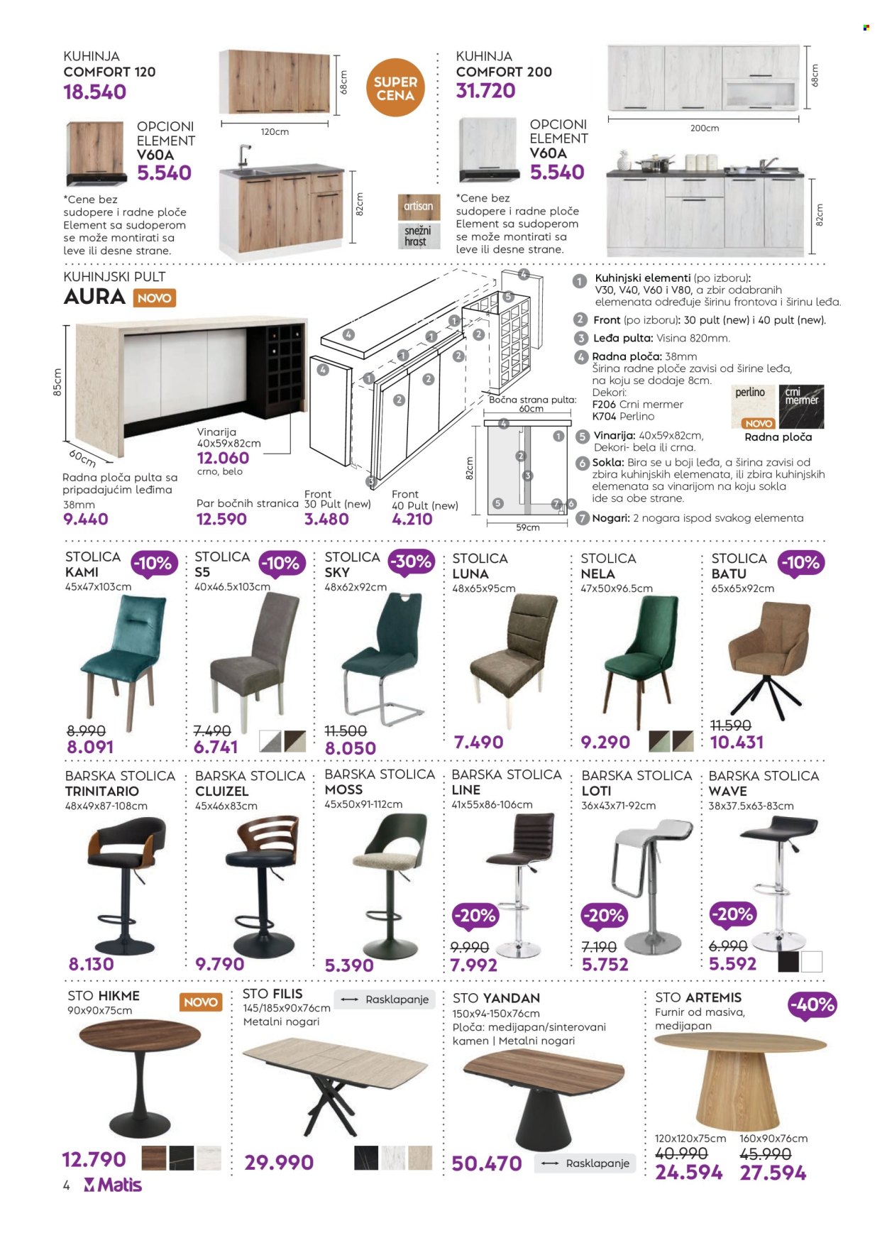 Matis katalog - 01.03.2026 - 31.03.2026. Stranica 4