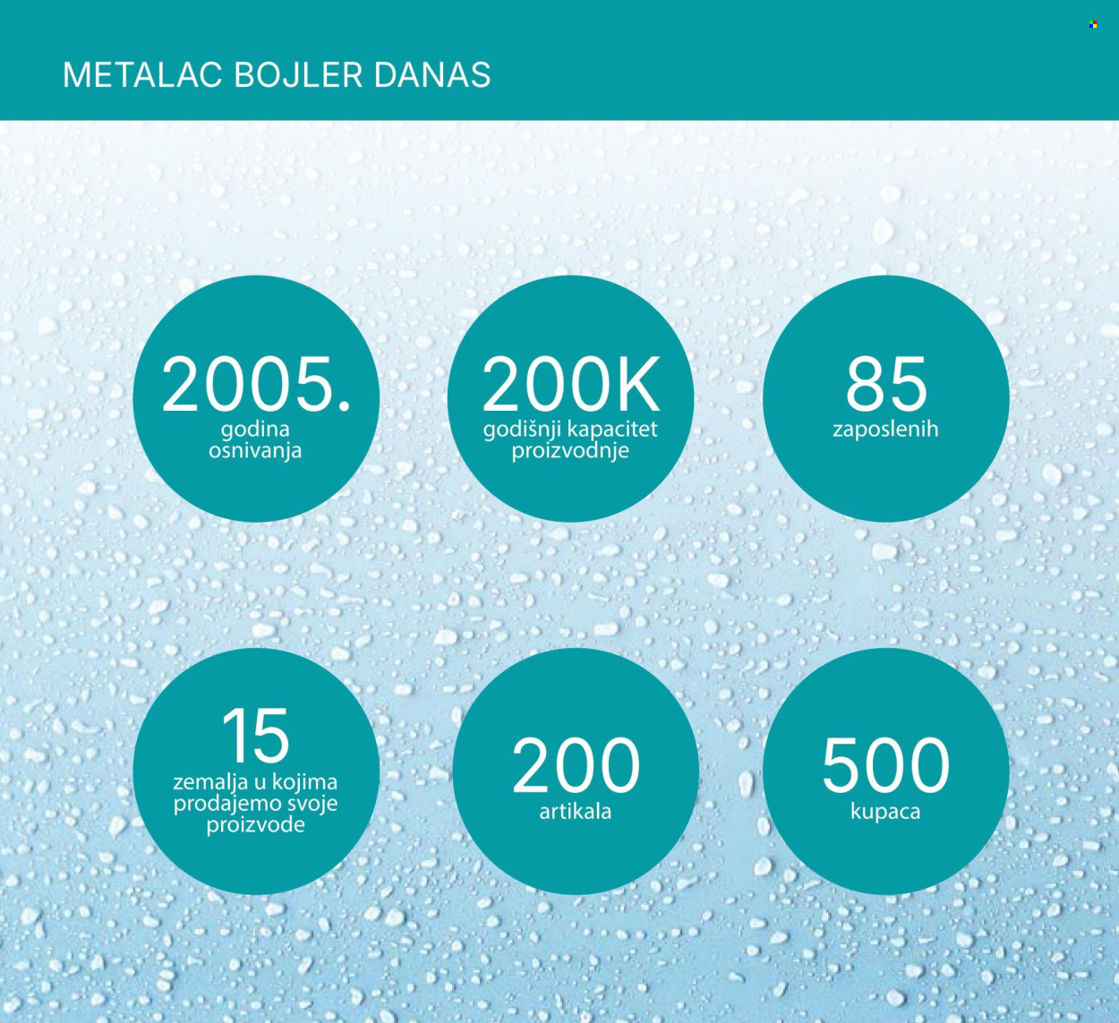 Metalac Market katalog. Stranica 8