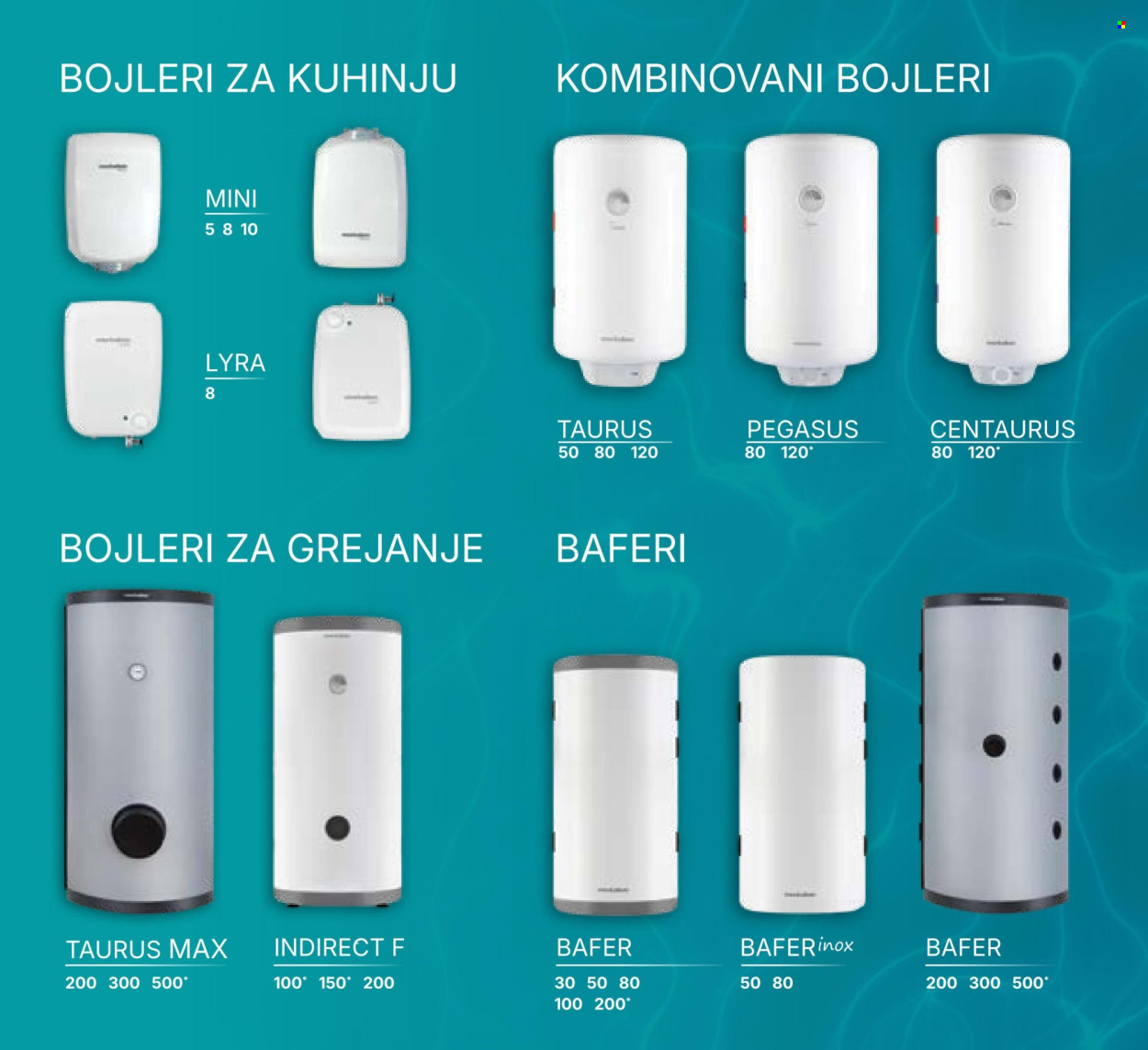 Metalac Market katalog. Stranica 11